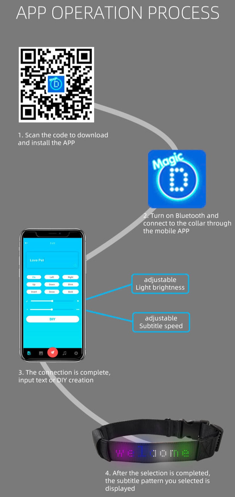 App-controlled DIY Message Pet Light Collar