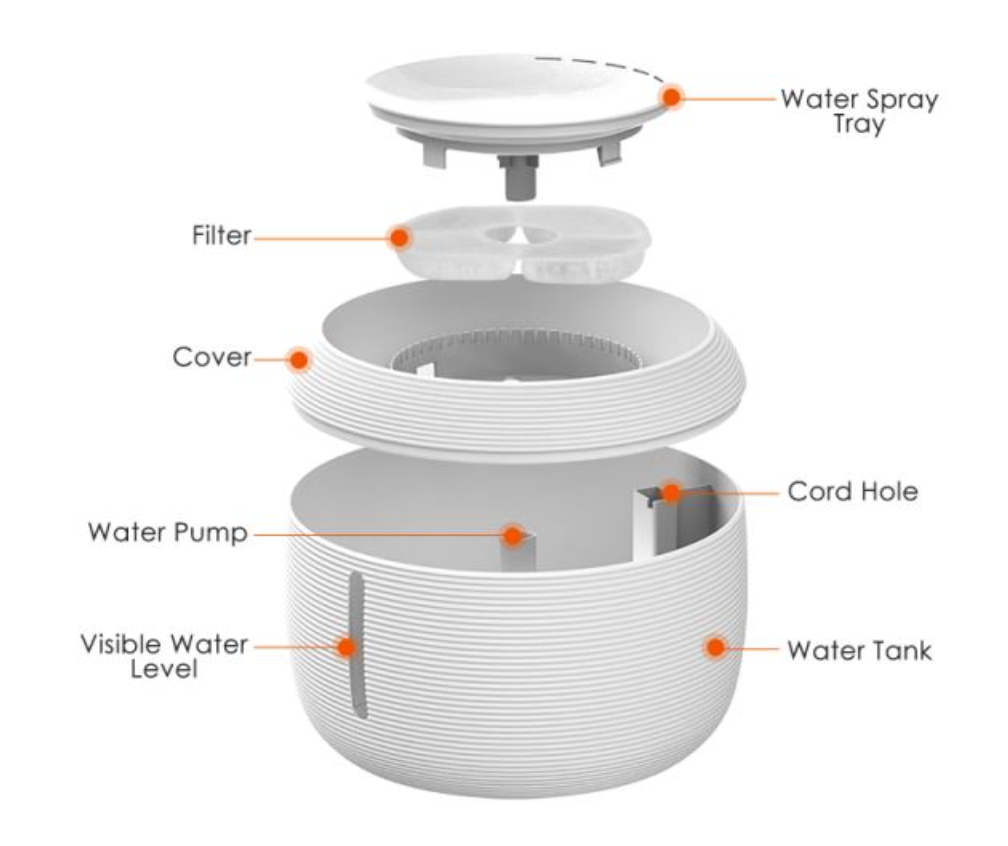 Smart Sensor Automatic Water Dispenser