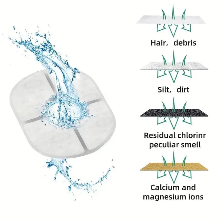 Water Dispenser Replacement Filter
