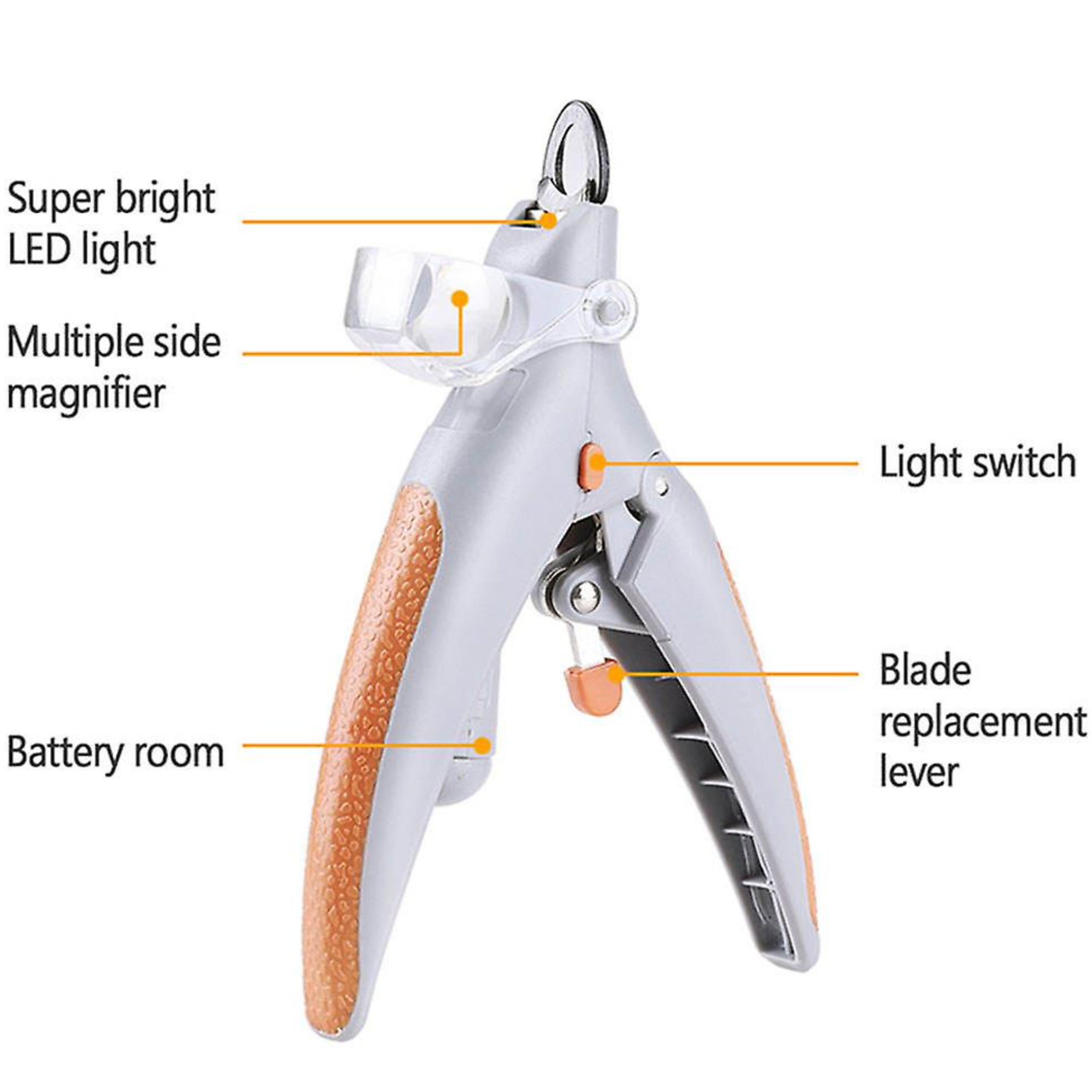 LED Nail Cutter with Nail Catcher