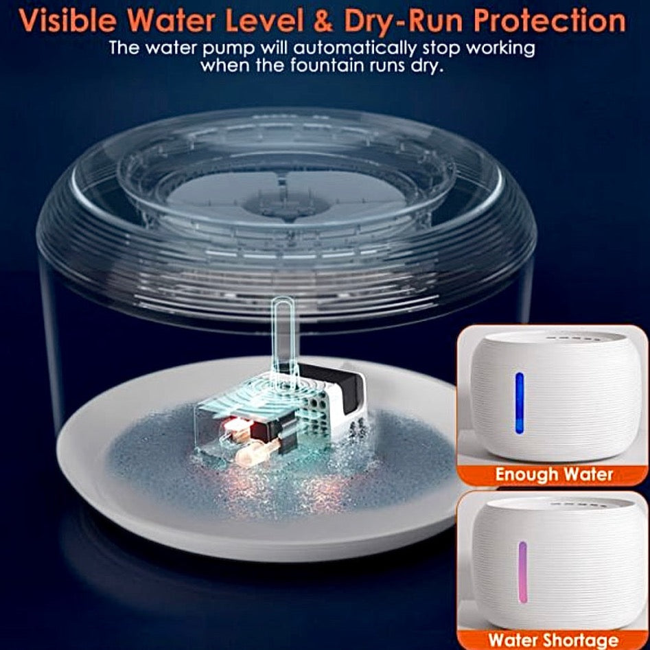 Smart Sensor Automatic Water Dispenser